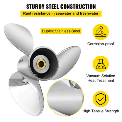 Outboard Propeller, Replace for OEM 3860709, 3-Blade 14.5\" x 21\" Pitch Steel Boat Propeller, Compatible with Volvo Penta SX Drive All Models, with 19 Tooth Splines, RH - Image 6