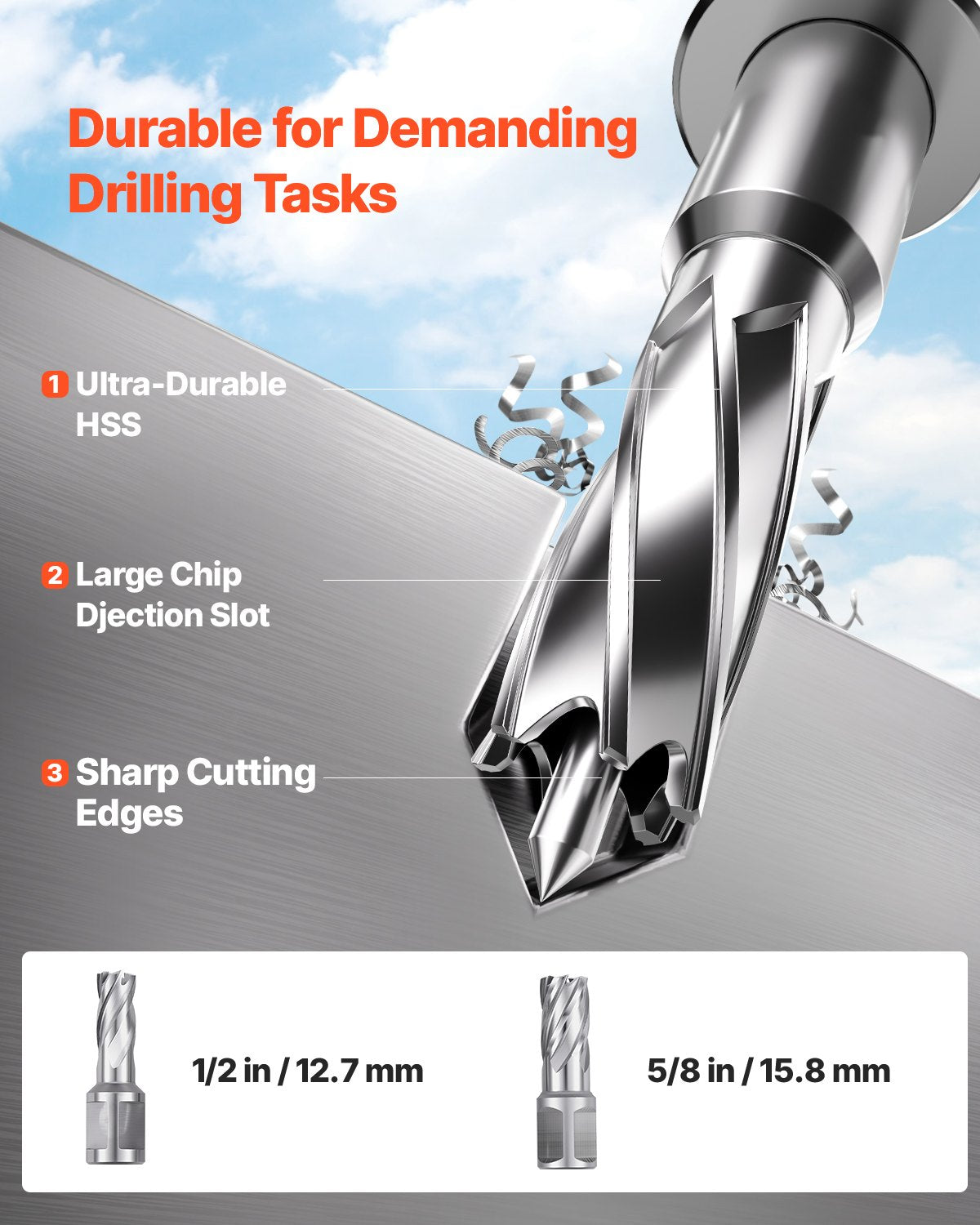 Magnetic Drill, 1450W Motor 1.6 in Boring Diameter, 2810 lbf Portable Electric Mag Drill Press, with 2 Coring Bits, Variable Speed, Drilling Machine for Metal Surface, Home Improvement Industry - Image 4