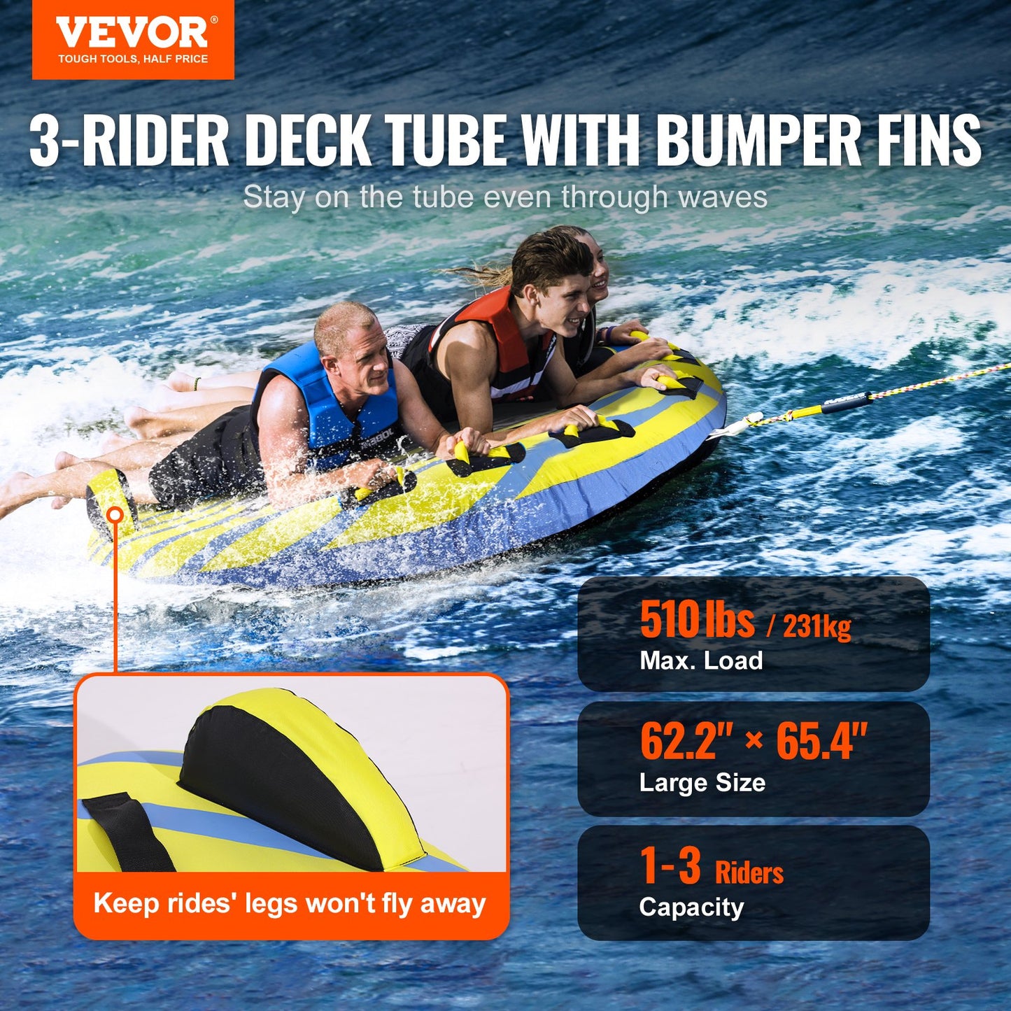 Towable Tube for Boating, 1-3 Riders Inflatable Towable Tube with Bumper Fins, 510 lbs Water Sport Towable Tubes for Boats to Pull, Full Nylon Cover, EVA Grab Handles and Speed Safety Valve - Image 2