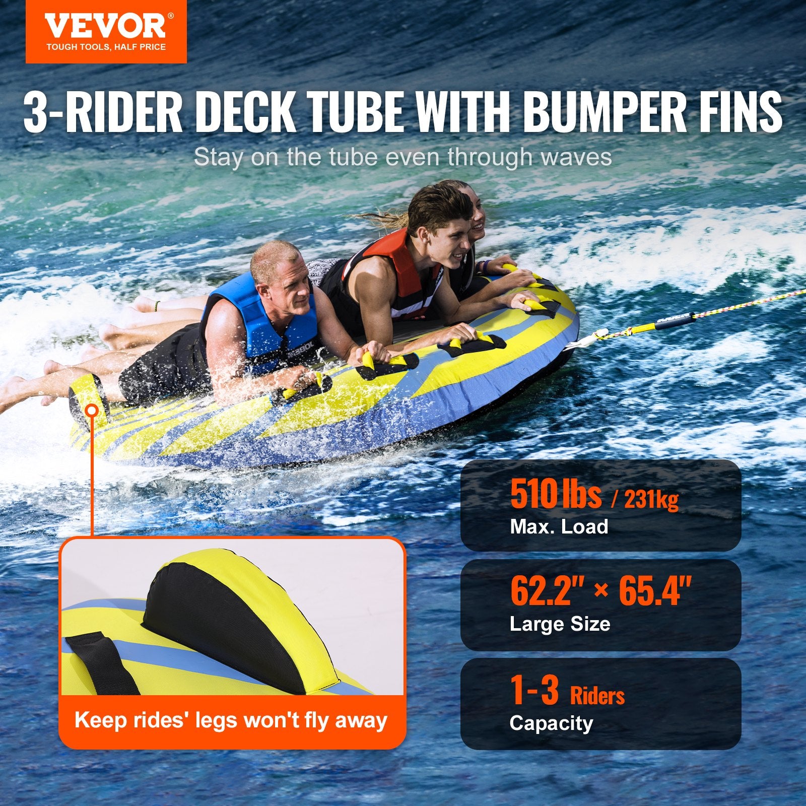 Towable Tube for Boating, 1-3 Riders Inflatable Towable Tube with Bumper Fins, 510 lbs Water Sport Towable Tubes for Boats to Pull, Full Nylon Cover, EVA Grab Handles and Speed Safety Valve - Image 2
