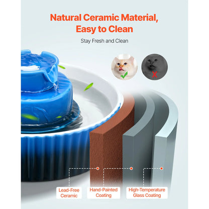 Ceramic Cat Water Fountain, 2.1 L Cupcake Pet Fountain, Porcelain Cat Water Dispenser with Ultra-Quiet Pump, 360° Drinking Area and Multi-Layer Filtration System, for Cats & Dogs Drinking(Blue) - Image 3