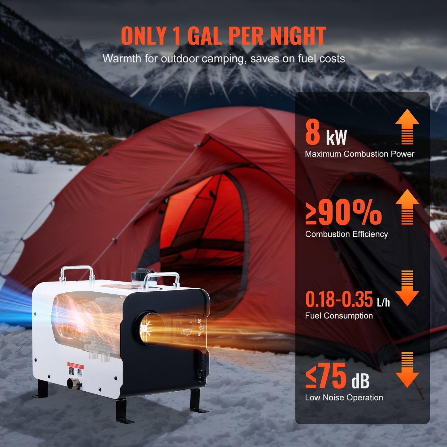 8KW Diesel Heater, 12V/24V All in One Diesel Air Heater, with Bluetooth APP Control, Remote Control and Display Screen, CO Alarm, Fast Heating Portable Diesel Heater for Vehicles and Outdoors - Image 5