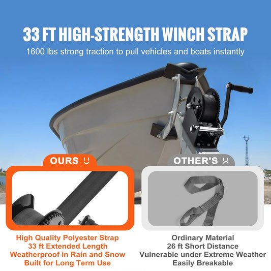 Hand Winch, 725.7 kg Pulling Capacity, Boat Trailer Winch Heavy Duty Rope Crank with 10 m Polyester Strap and Two-Way Ratchet, Manual Operated Hand Crank Winch for Trailer, Boat or ATV Towing - Image 2