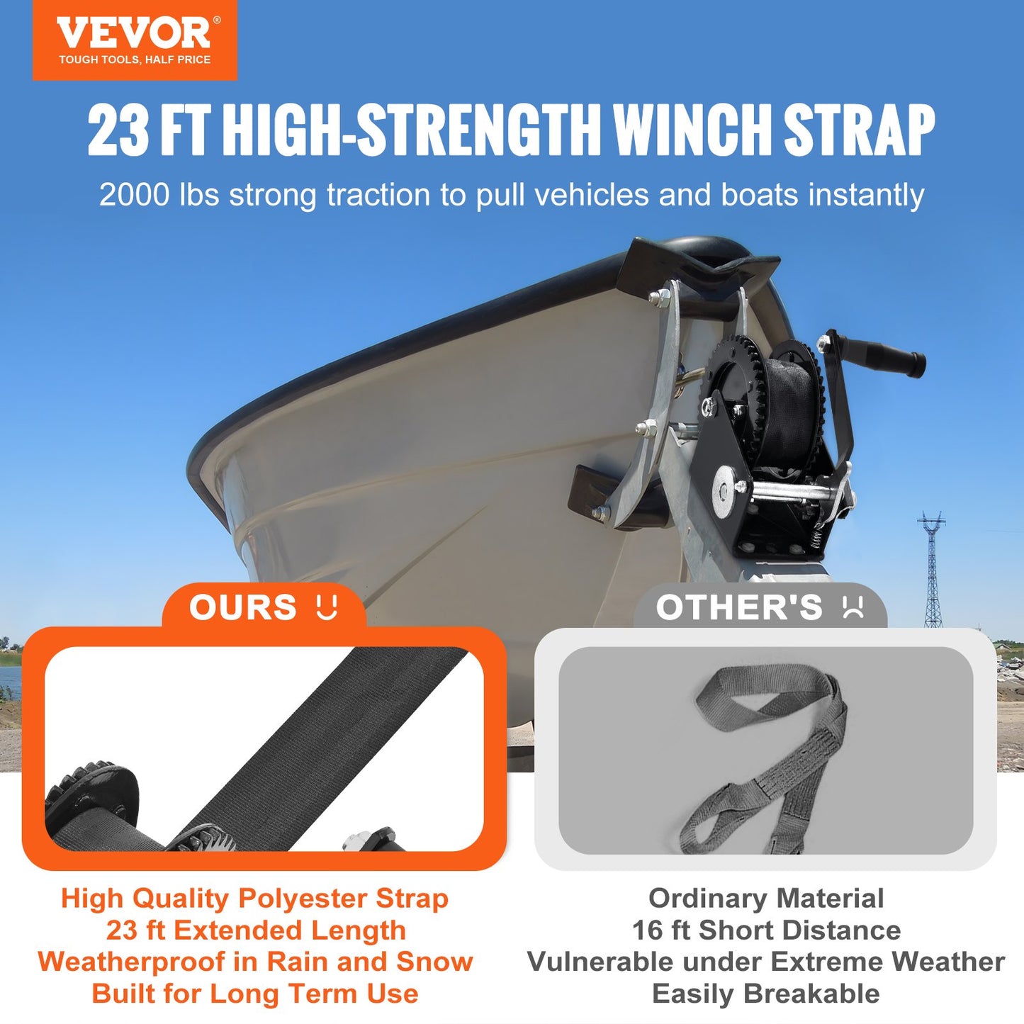 Hand Winch, 907.1 kg Pulling Capacity, Boat Trailer Winch Heavy Duty Rope Crank with 7 m Polyester Strap and Two-Way Ratchet, Manual Operated Hand Crank Winch for Trailer, Boat or ATV Towing - Image 2