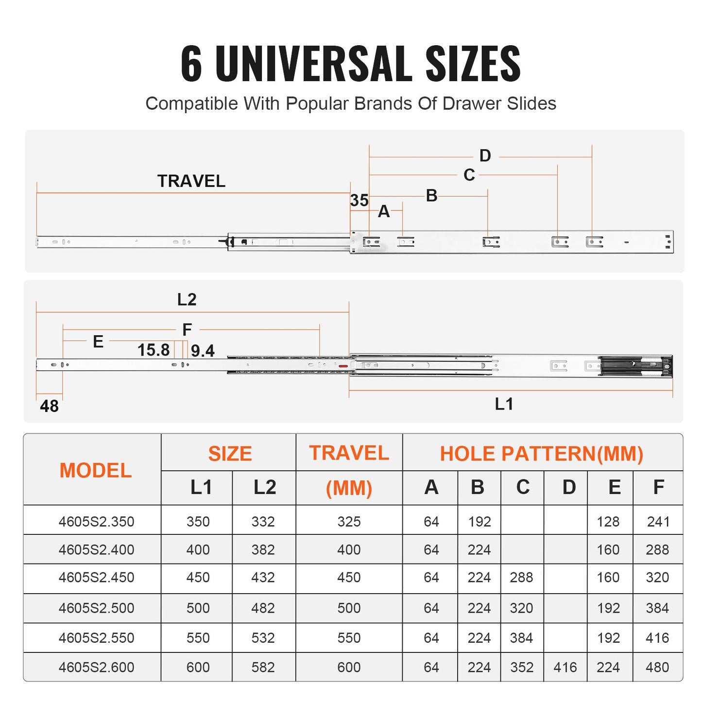 10 Pairs of 609.6mm Drawer Slides Side Mount Rails, Heavy Duty Full Extension Steel Track, Soft-Close Noiseless Guide Glides Cabinet Kitchen Runners with Ball Bearing, 100 Lbs Load Capacity - Image 5
