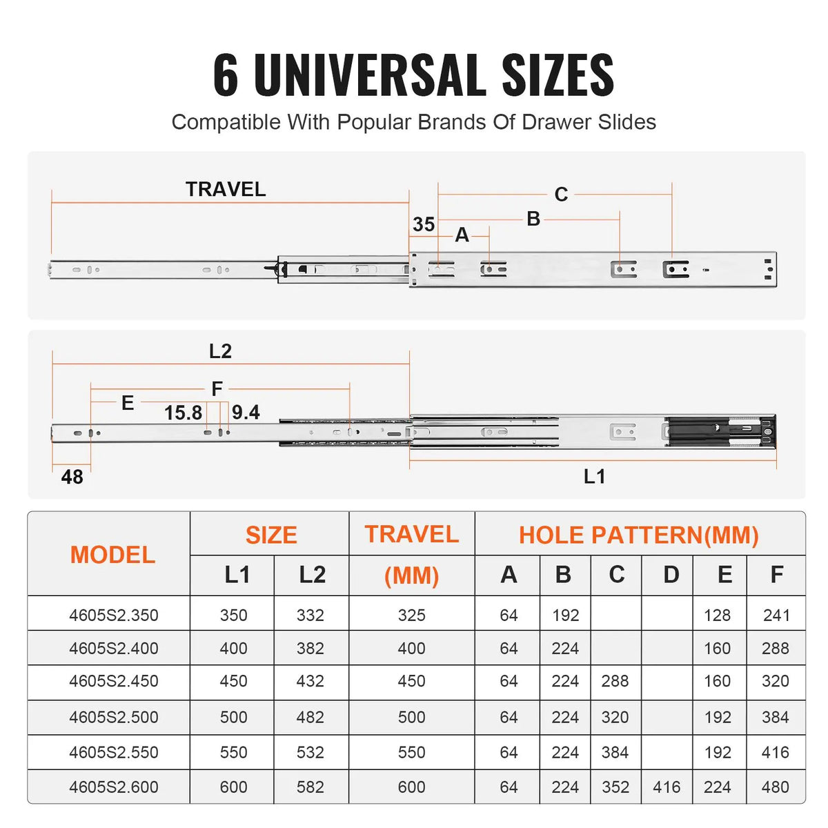 6 Pairs of 457.2mm Drawer Slides Side Mount Rails, Heavy Duty Full Extension Steel Track, Soft-Close Noiseless Guide Glides Cabinet Kitchen Runners with Ball Bearing, 100 Lbs Load Capacity - Image 5