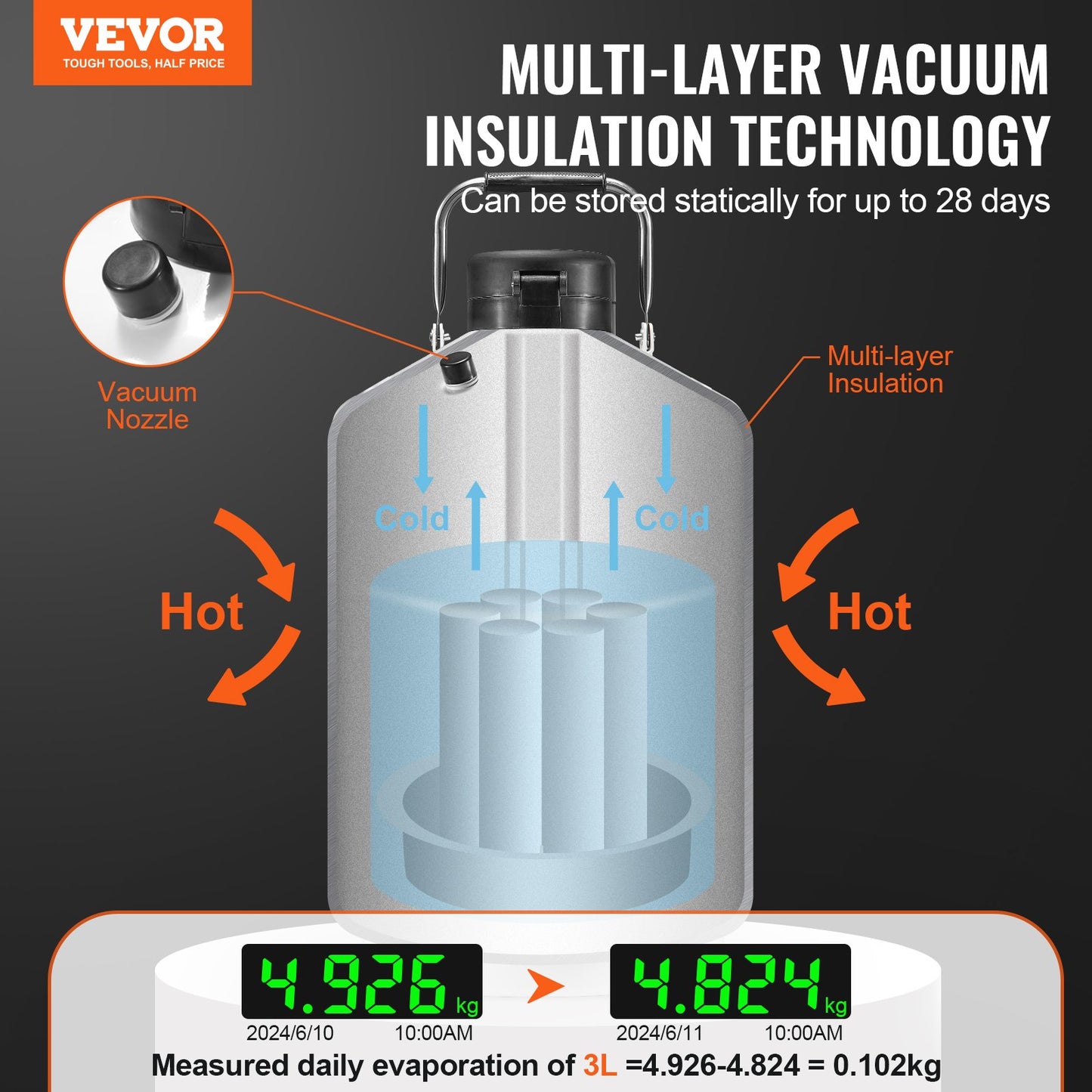 Liquid Nitrogen Tank, 3 L Aluminum Alloy Liquid Nitrogen Container, LN2 Tank Dewar with 6 Canisters and Carry Bag with Straps, Cryogenic Tank for Beauty Industry, Semen Preservation, Scientific - Image 2