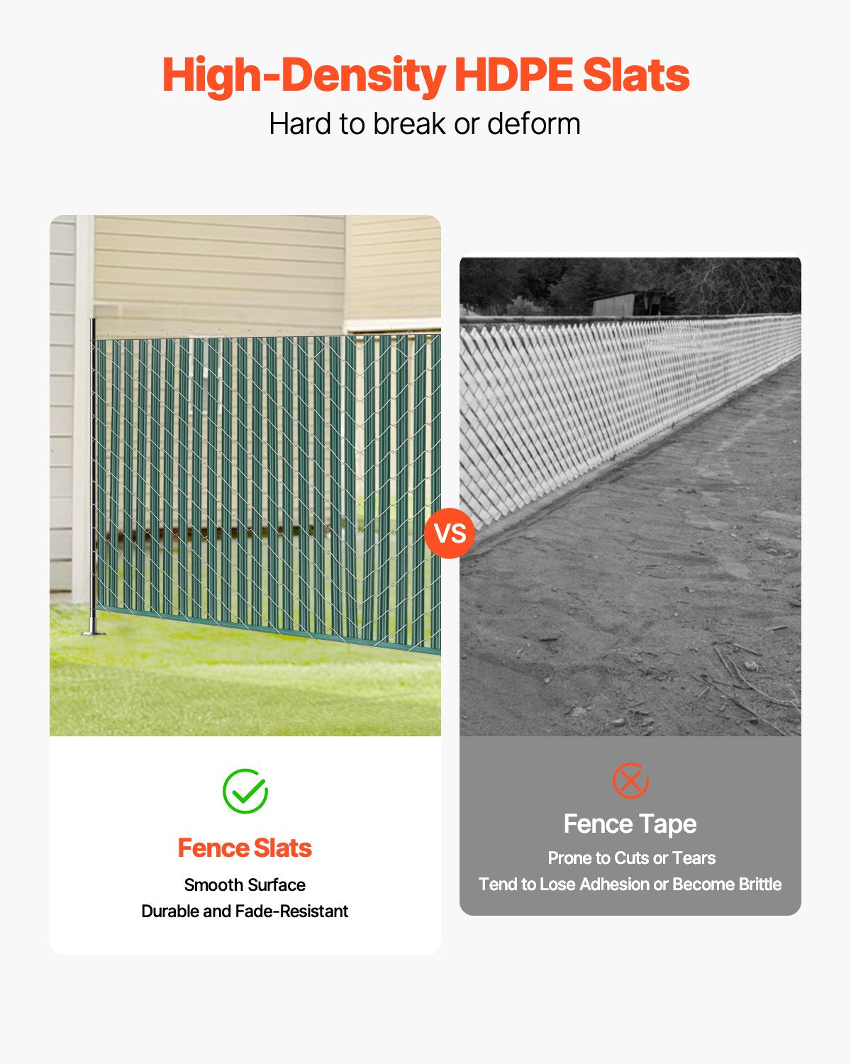 Bottom Locking Privacy Slats, Single-Wall Vertical Bottom-Locking Slats for Chain-Link Fence, High-Density HDPE Chain Link Slats Ideally Fit 1.2 m High Fence for Garden Farm Sports Field(Green) - Image 3