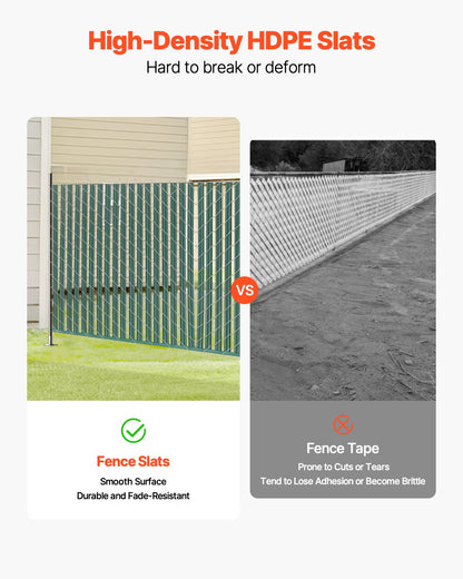 Bottom Locking Privacy Slats, Single-Wall Vertical Bottom-Locking Slats for Chain-Link Fence, High-Density HDPE Chain Link Slats Ideally Fit 1.2 m High Fence for Garden Farm Sports Field(Green) - Image 3