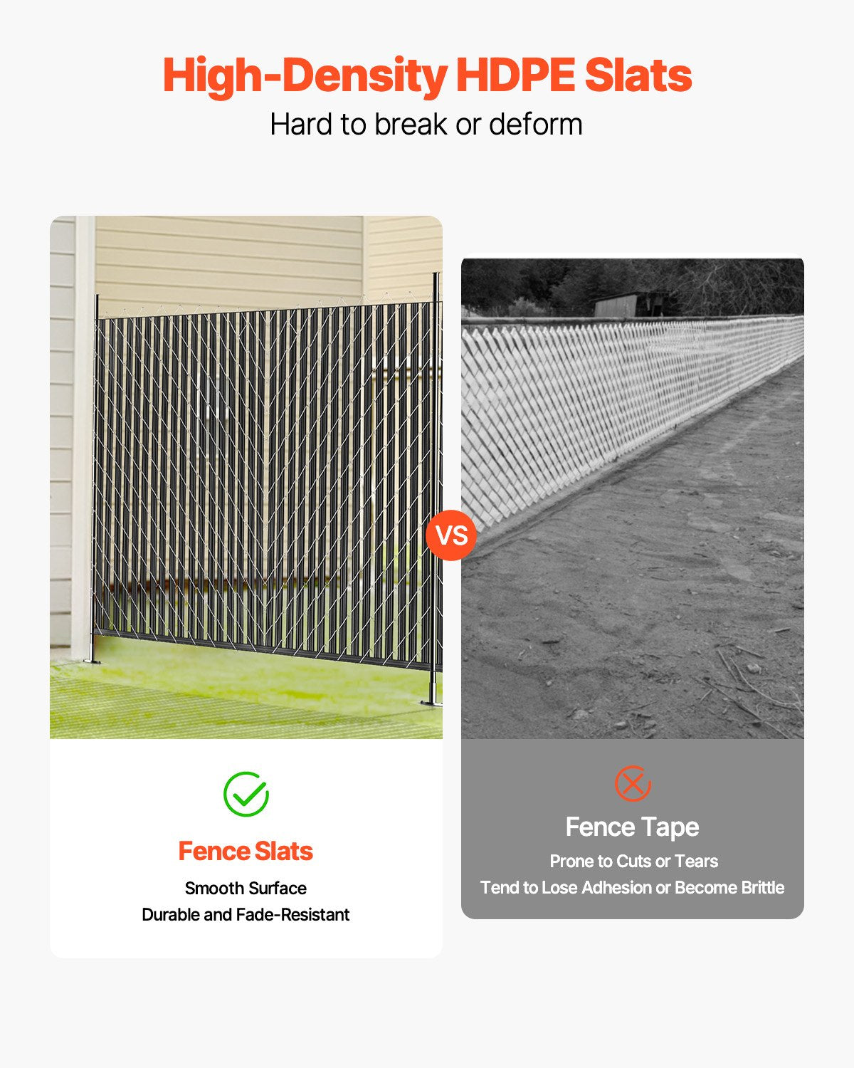 Bottom Locking Privacy Slats, Single-Wall Vertical Bottom-Locking Slats for Chain-Link Fence, High-Density HDPE Chain Link Slats Ideally Fit 1.8 m High Fence for Garden Farm Sports Field(Black) - Image 3