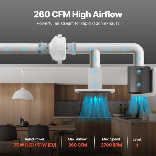 4" to 4.5" Radon Mitigation Fan System Quiet 260CFM Inline Duct Waterproof - Image 3