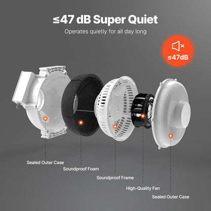 4" to 4.5" Radon Mitigation Fan System Kit Quiet 190 CFM Inline Duct Fan - Image 2