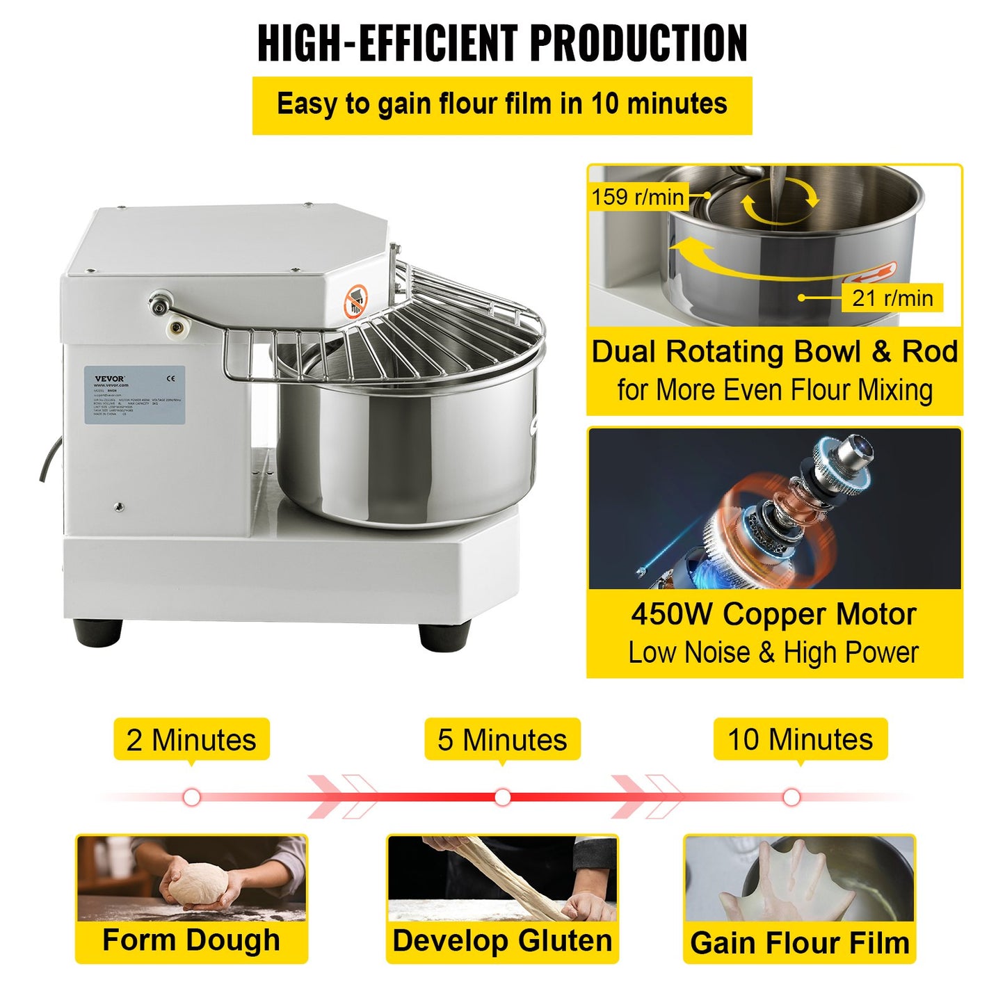 Commercial Dough Food Mixer, 8L Large Capacity Stainless Steel Mixer with Bowel, Hook, Shield, Reset Button, 450W Tilt-Head Kitchen Dough Mixers for Cake, Cream, Egg Fluid, Fillings - Image 4