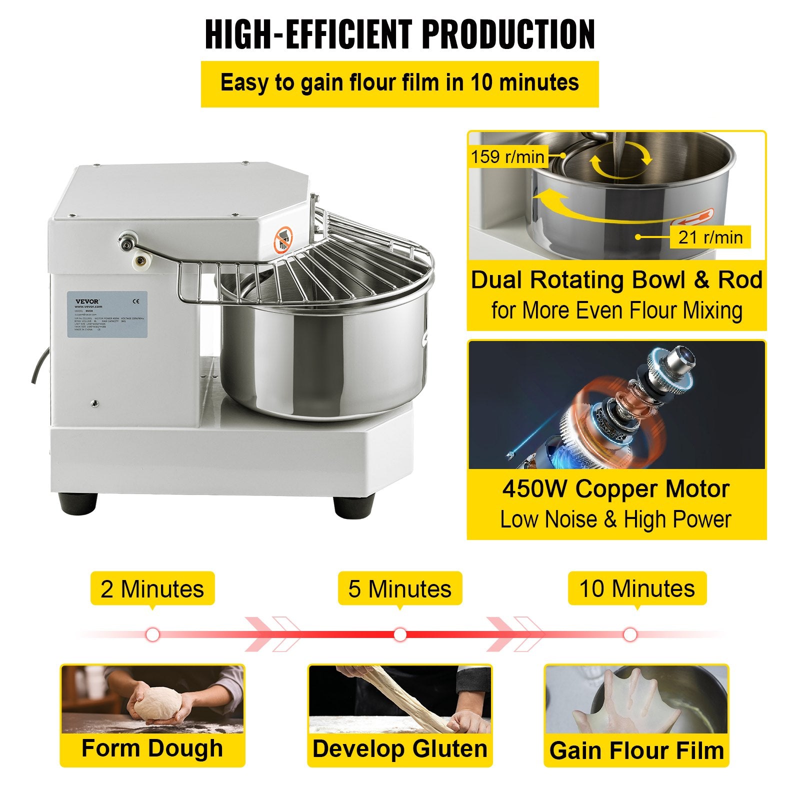 Commercial Dough Food Mixer, 8L Large Capacity Stainless Steel Mixer with Bowel, Hook, Shield, Reset Button, 450W Tilt-Head Kitchen Dough Mixers for Cake, Cream, Egg Fluid, Fillings - Image 4