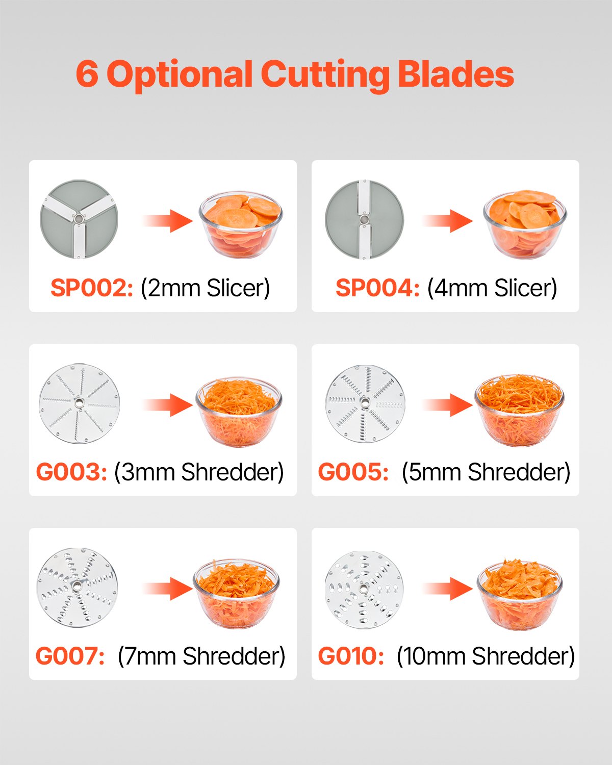 Food Processor & Vegetable Chopper w/ 6 Blades Food-Grade Stainless Steel - Image 4
