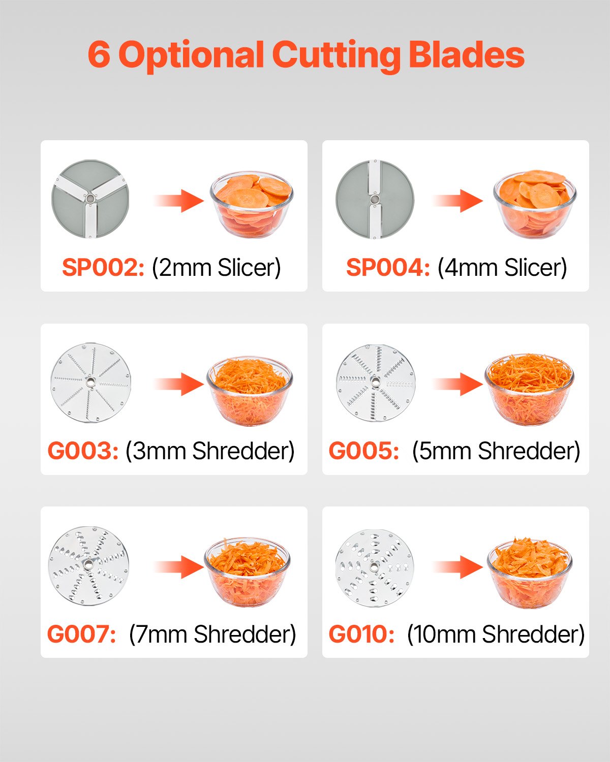 Food Processor & Vegetable Chopper w/ 6 Blades Food-Grade Stainless Steel - Image 4