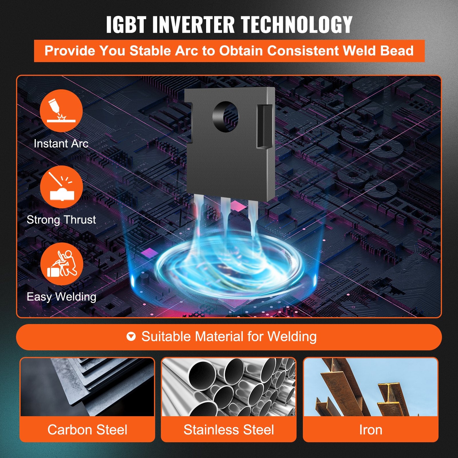 Mig Welder Welding Machine MIG-270 MIG MMA TIG IGBT DC Inverter Welder Digital Display - Image 3