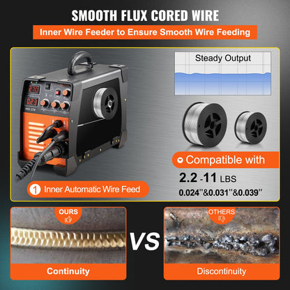 Mig Welder Welding Machine MIG-270 MIG MMA TIG IGBT DC Inverter Welder Digital Display - Image 4