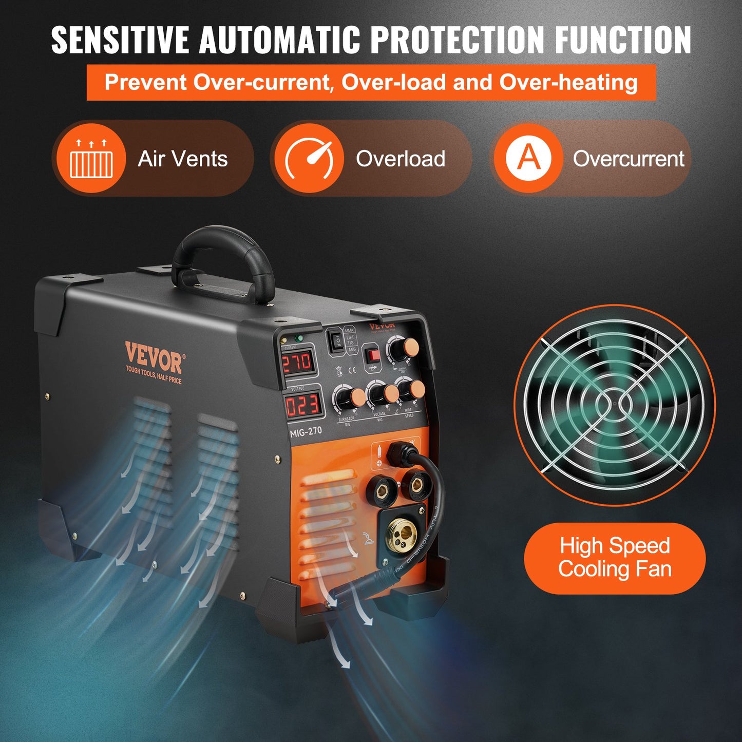 Mig Welder Welding Machine MIG-270 MIG MMA TIG IGBT DC Inverter Welder Digital Display - Image 6