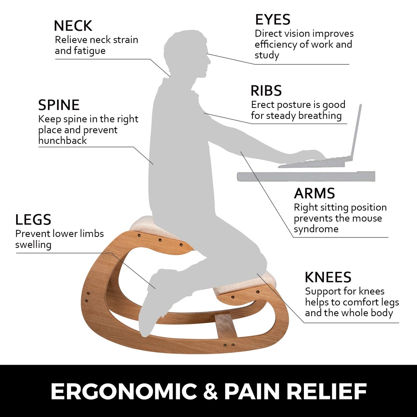 Ergonomic Kneeling Chair Heavy Duty Better Posture Kneeling Stool Office Chair Home for Body Shaping Relieveing Stress Meditation Desk Computer Kneeling Stool Chair - Image 2