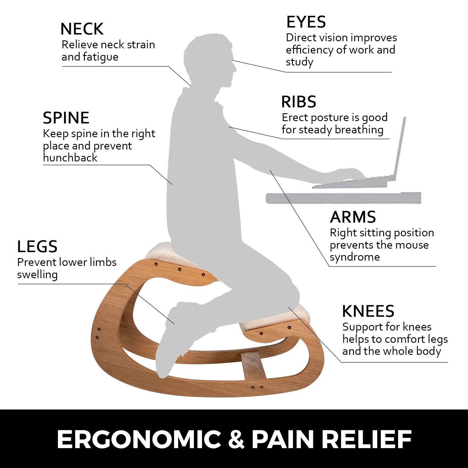 Ergonomic Kneeling Chair Heavy Duty Better Posture Kneeling Stool Office Chair Home for Body Shaping Relieveing Stress Meditation Desk Computer Kneeling Stool Chair - Image 2