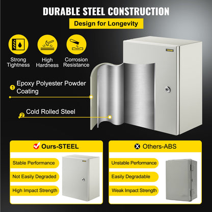 Steel Electrical Box 16'' x 12'' x 8'' Electrical Enclosure Box, Carbon Steel Hinged Junction Box, IP65 Weatherproof Metal Box Wall-Mounted Electronic Equipment Enclosure Box with Mounting Plate - Image 3