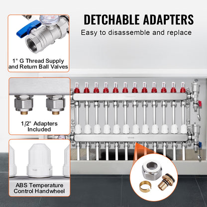 12-Branch Radiant Heat Manifold, 1/2" PEX Tubing Manifold, Stainless Steel PEX Manifold for Hydronic Radiant Floor Heating, Radiant Heat PEX Manifold Kit with 1/2" Adapters Included - Image 3