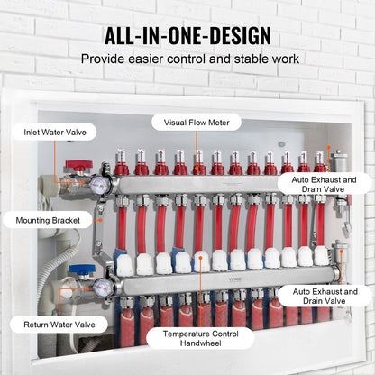 12-Branch Radiant Heat Manifold, 1/2" PEX Tubing Manifold, Stainless Steel PEX Manifold for Hydronic Radiant Floor Heating, Radiant Heat PEX Manifold Kit with 1/2" Adapters Included - Image 4