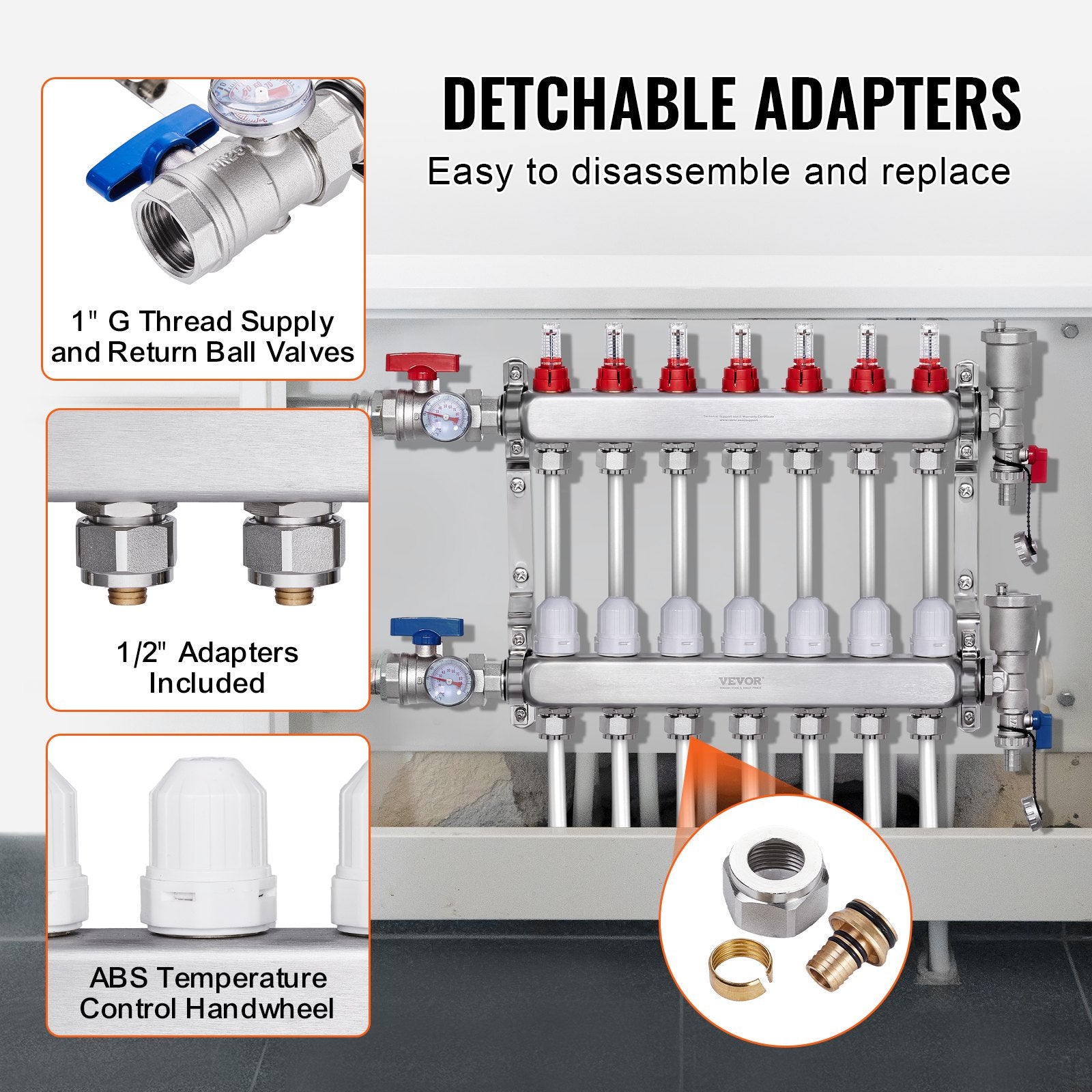 7-Branch Radiant Heat Manifold, 1/2" PEX Tubing Manifold, Stainless Steel PEX Manifold for Hydronic Radiant Floor Heating, Radiant Heat PEX Manifold Kit with 1/2" Adapters Included - Image 3