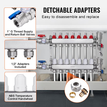 7-Branch Radiant Heat Manifold, 1/2" PEX Tubing Manifold, Stainless Steel PEX Manifold for Hydronic Radiant Floor Heating, Radiant Heat PEX Manifold Kit with 1/2" Adapters Included - Image 3