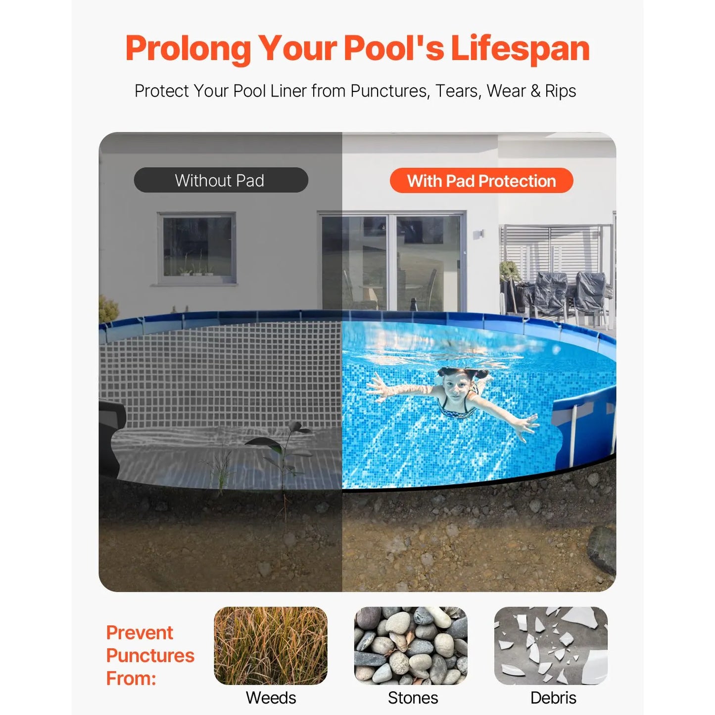 Oval Pool Liner Pad, 15 x 30 ft Pool Liner Pad for Above Ground Swimming Pools, Extra-Thick Pool Mat, Prevents Punctures, Recycled Geotextile Material Underlayment Pad, Extend Liner Life - Image 2