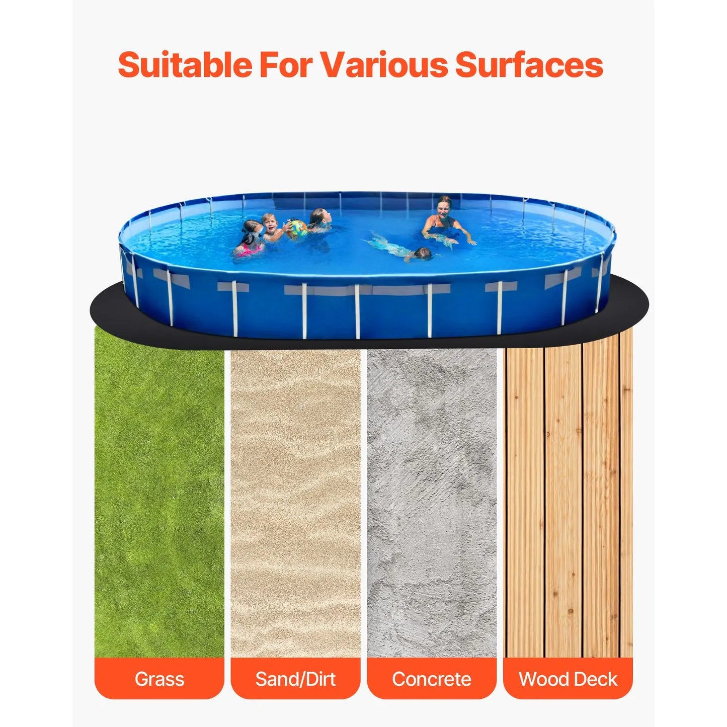 Oval Pool Liner Pad, 15 x 30 ft Pool Liner Pad for Above Ground Swimming Pools, Extra-Thick Pool Mat, Prevents Punctures, Recycled Geotextile Material Underlayment Pad, Extend Liner Life - Image 6