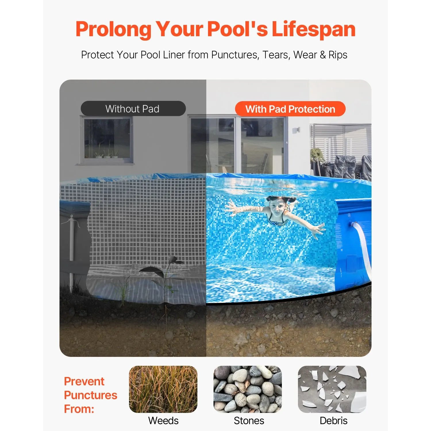 21ft Round Pool Liner Pad, Pool Liner Pad for Above Ground Swimming Pools, Extra-Thick Pool Mat, Prevents Punctures, Recycled Geotextile Material Underlayment Pad, Extend Liner Life - Image 2