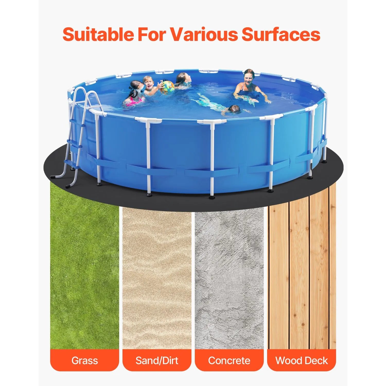 21ft Round Pool Liner Pad, Pool Liner Pad for Above Ground Swimming Pools, Extra-Thick Pool Mat, Prevents Punctures, Recycled Geotextile Material Underlayment Pad, Extend Liner Life - Image 6