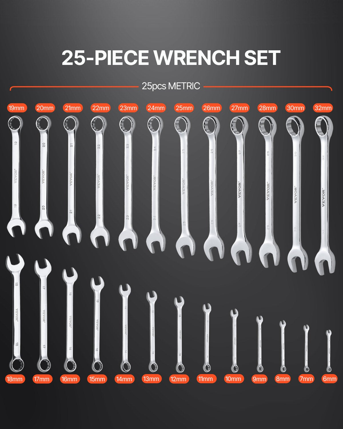 Combination Wrench Set 25-Piece Metric 6 mm to 32 mm with Roll-up Pouch - Image 2