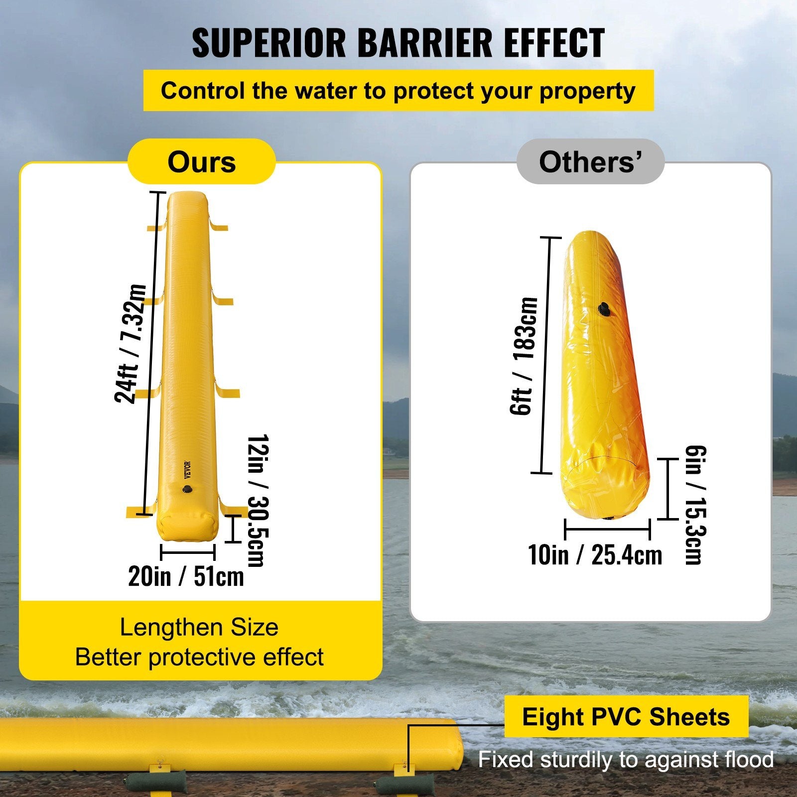 Flood Barrier Hydro Barrier 24' Length x 12 - Image 3