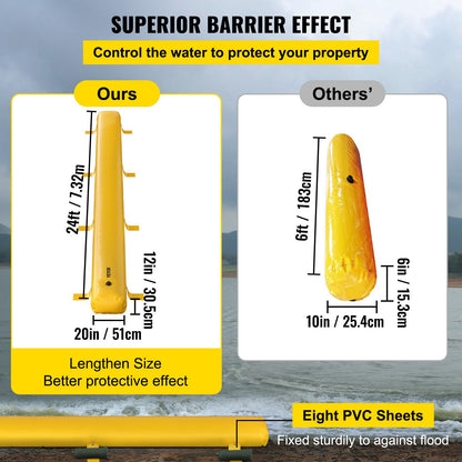 Flood Barrier Hydro Barrier 24' Length x 12 - Image 3