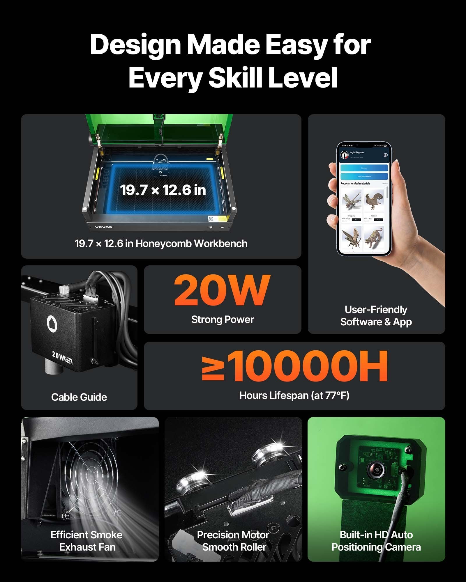 Laser Engraver, 20W, Laser Engraving and Cutting Machine with Enclosure Camera, Laser Cutter, 36000 mm/min, 500 x 320 mm Working Area, for Wood, Leather, Glass, Paper, Certain Metal, Class 1 - Image 3
