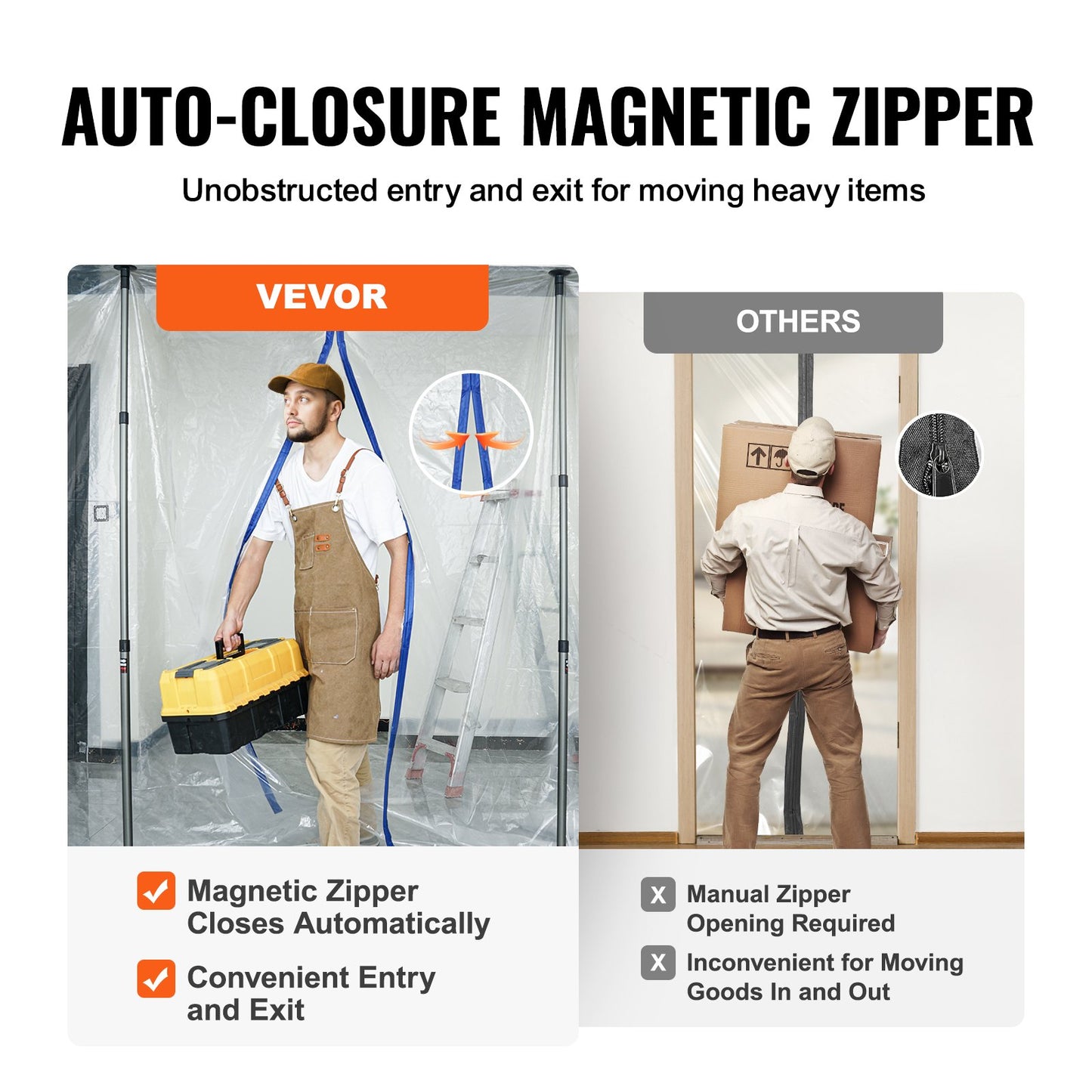 Dust Barrier Poles, 12 Ft Barrier Poles, Dust Barrier System with 4 Telescoping Poles, Magnetic Zipper, Carry Bag and 32.8x13.12 Ft Plastic Film, for Interior Decoration, Painting - Image 3