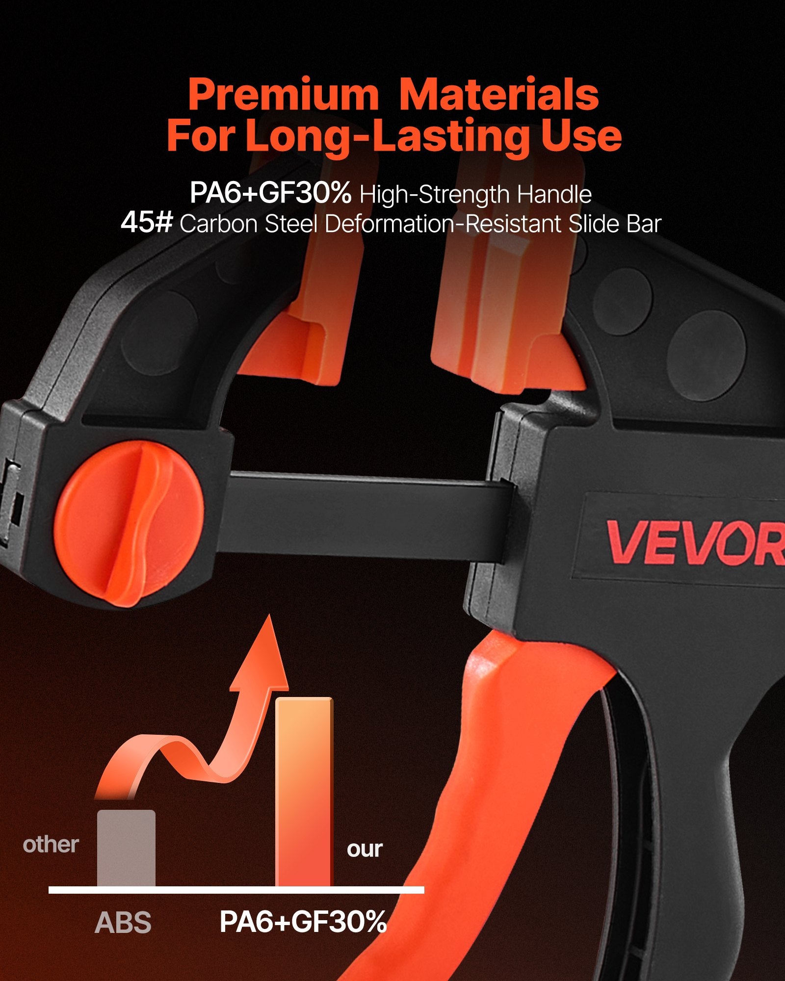 Bar Clamps for Woodworking, 2-Pack 30.48 cm and 2-Pack 15.24 cm, One-Handed Clamp/Spreader, Quick-Grip F-Clamp with 70 kg Load Limit, Premium Plastic and Steel, for Woodworking Metal working - Image 2