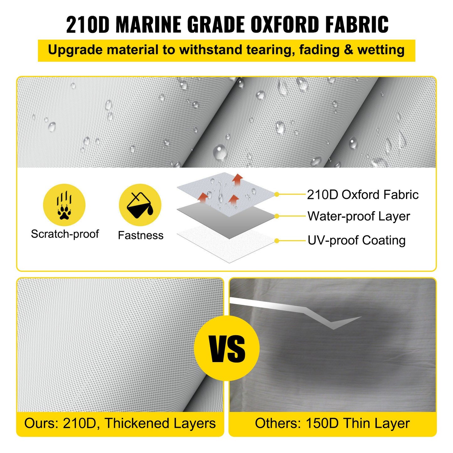 Pontoon Boat Cover, Fit for 17\'-20\' Boat, Heavy Duty 600D Marine Grade Oxford Fabric, UV Resistant Waterproof Trailerable Boat Cover with 2 Support Poles and 7 Wind-Proof Straps, Gray - Image 3