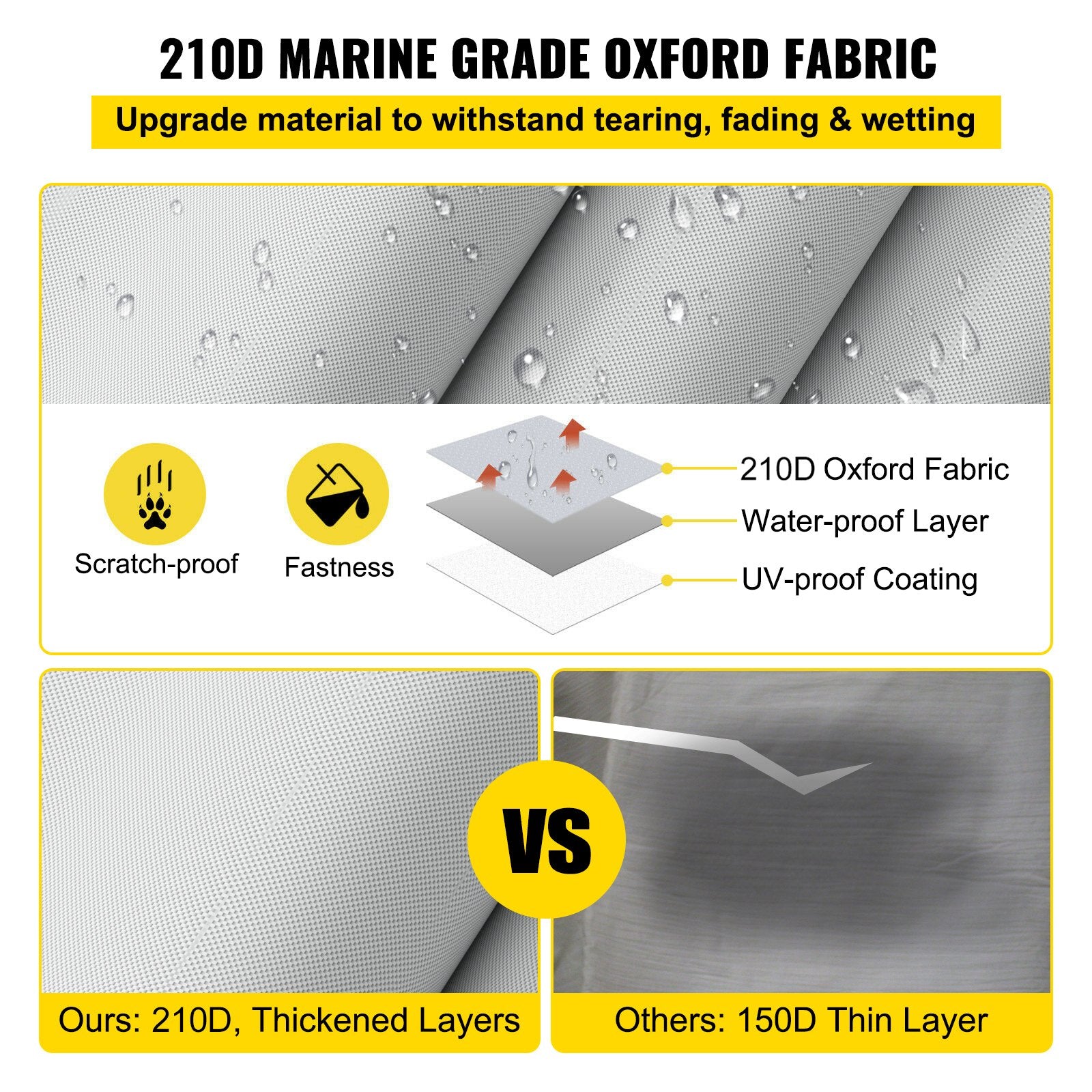 Pontoon Boat Cover, Fit for 17\'-20\' Boat, Heavy Duty 600D Marine Grade Oxford Fabric, UV Resistant Waterproof Trailerable Boat Cover with 2 Support Poles and 7 Wind-Proof Straps, Gray - Image 3