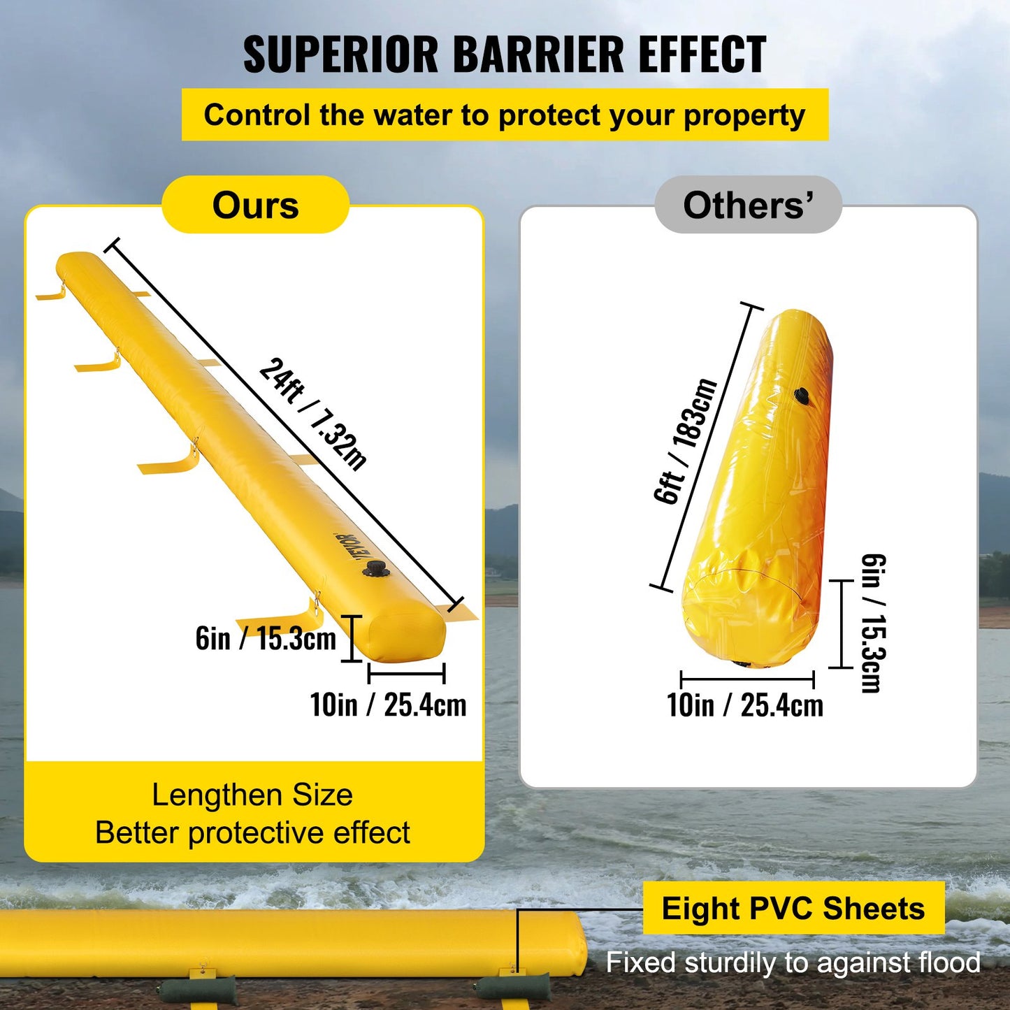 Flood Barrier Hydro Barrier 24' Length x 6 - Image 3