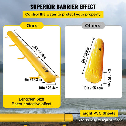 Flood Barrier Hydro Barrier 24' Length x 6 - Image 3