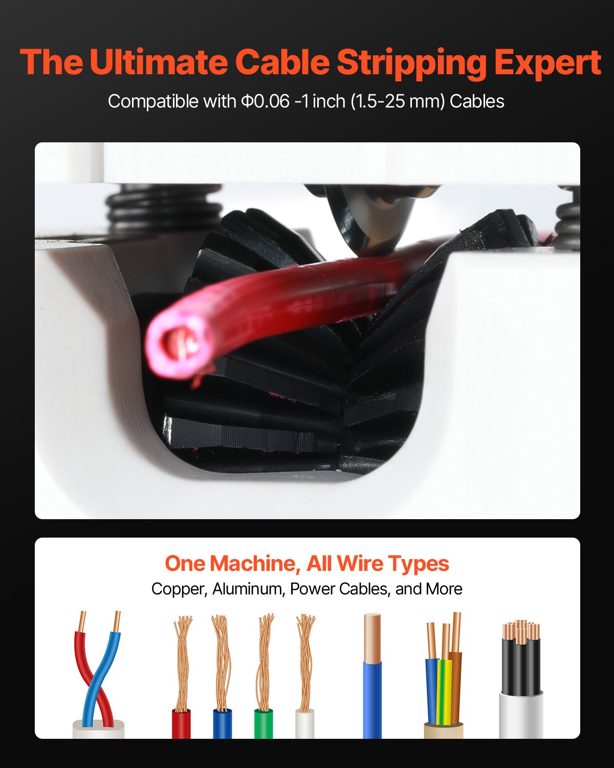 Manual Wire Stripping Machine, 1.5-25 mm, Portable Copper Stripper with Hand Crank or Drill Powered, 64Mn Quenched Blades, 45# Steel Rollers, ABS & PC Wire Peeler, for Scrap Copper Recycling - Image 5