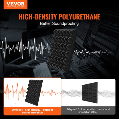 Acoustic Foam Panels 36 Pack 12 x 12 x 2 in for Studio Wall and Ceiling - Image 2