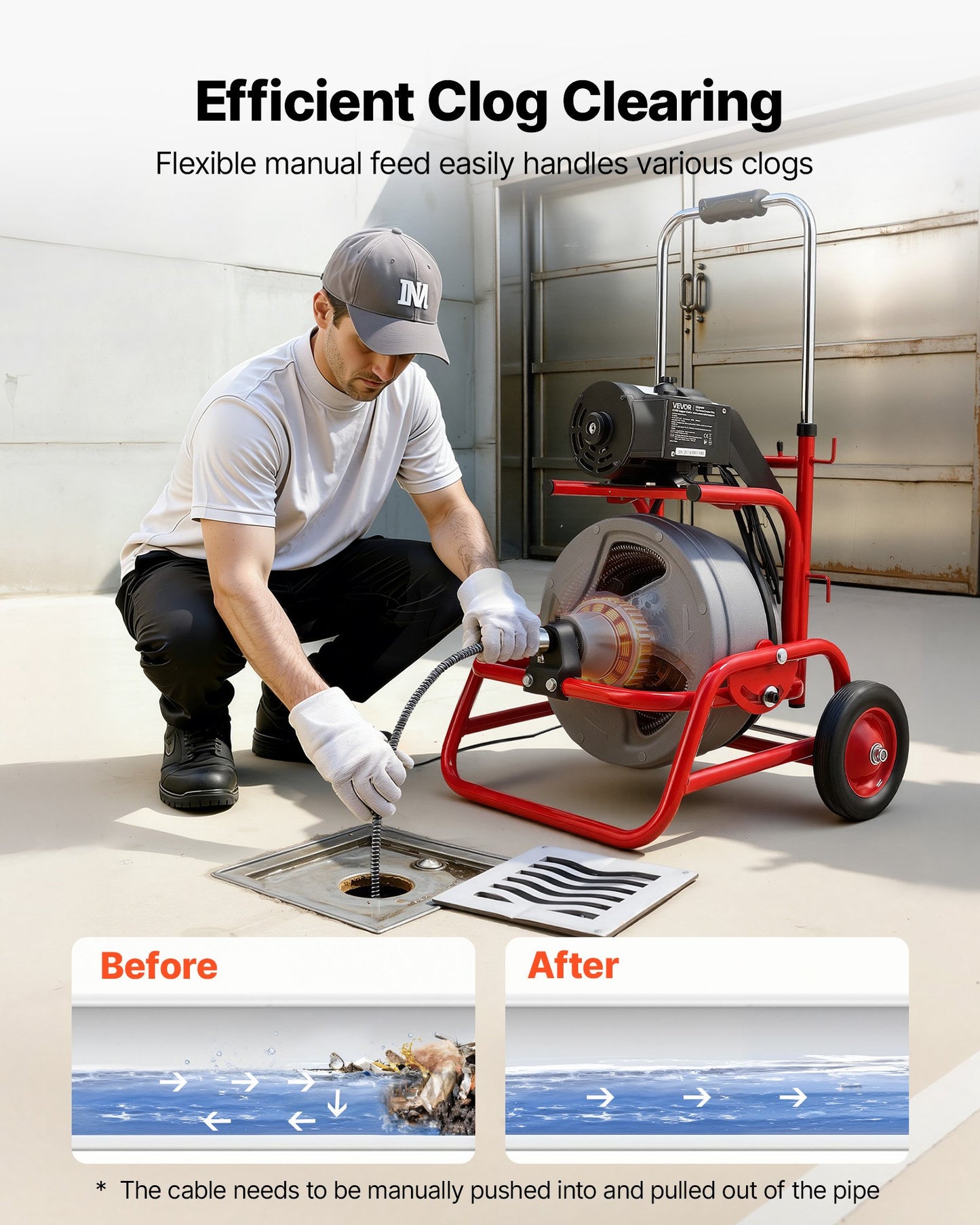 Drain Cleaner Machine 22m x 12.7mm, Sewer Snake Auger on Wheels, Manual Feed Drain Cleaning Machine with Adjustable Drum Angle, 6 Cutters & Air-activated Foot Switch for 50mm to 150mm Pipes - Image 2