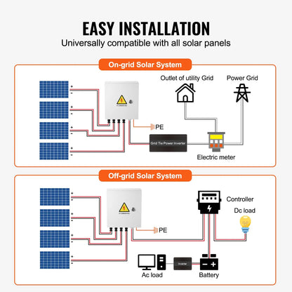 PV Combiner Box, 4 String, Solar Combiner Box with 15A Rated Current Fuse 63A Circuit Breaker Lightning Arrester and Solar Connector, Steel Case for On / Off Grid Solar Panel System, IP65 - Image 6