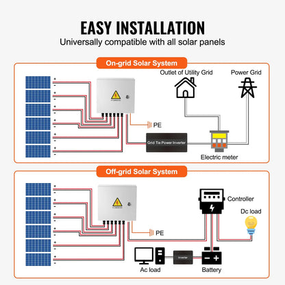 Solar PV Combiner Box 6 String 10A for Solar Panel System Steel Case IP65 - Image 6