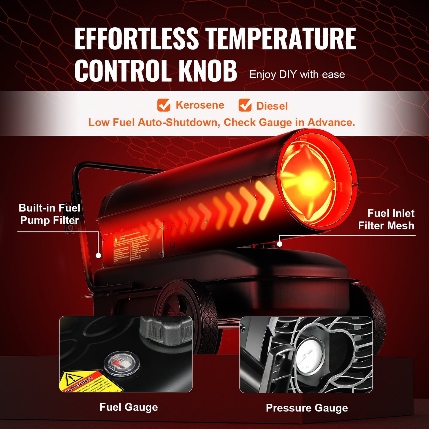 100000Btu Kerosene/Diesel Forced Air Torpedo Space Heater with Thermostat - Image 4